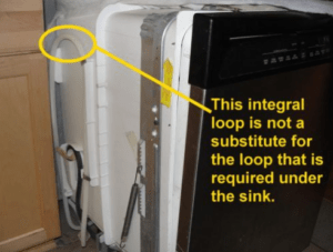 Dishwasher Drains integral loop