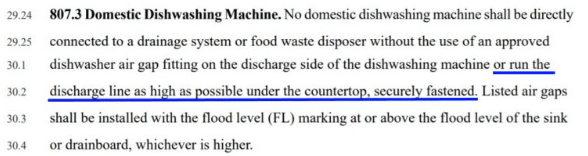 Dishwasher Drains plumbing code