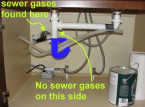 Dishwasher Drains wrong side of the p-trap