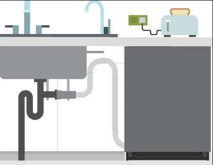 Dishwasher Drain hose